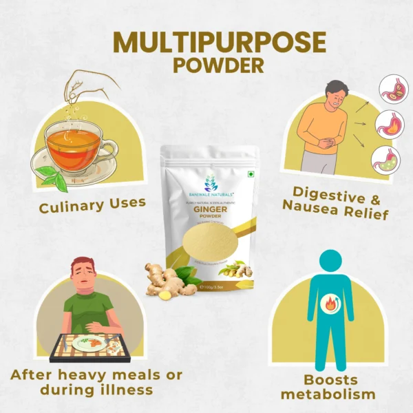 Baniwale Ginger Powder